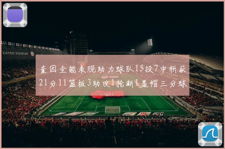 奎因全能表现助力球队15投7中斩获21分11篮板3助攻1抢断1盖帽三分球命中率高效